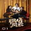 職場風(fēng)云（我被美女包圍了）