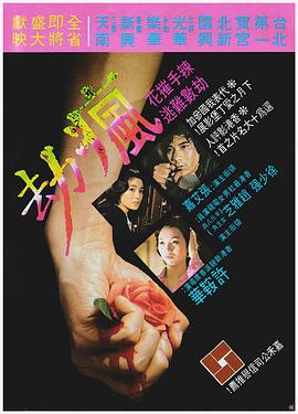 瘋劫1979[電影解說]